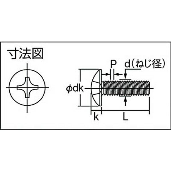 TRUSCO Nakayama | TRUSCO NAKAYAMA Truss head screw Uniqlo Size M8 x 25 25 pieces B040825