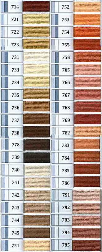 OLYMPUS-10 [OLYMPUS] Embroidery thread 25 # No. 25 [C3-8-122-6]