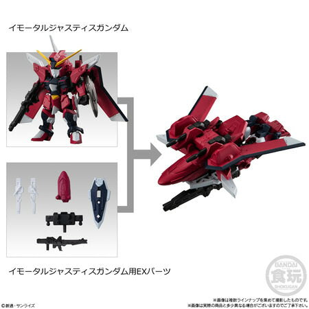 MOBILITY JOINT GUNDAM VOL.7 (Canguage) BOX Scheduled to be released on June 17th, 2024