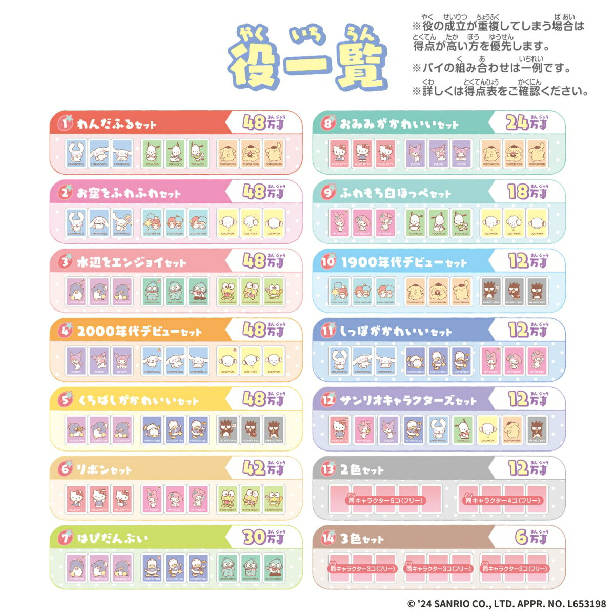 Donjara NEO Sanrio Characters