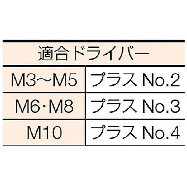 [In stock in stock] "Direct delivery" TRUSCO Nakayama TRUSCO B02-1030 Small dish head screw Uniqlo All screws M10 x 30 11 pieces B021030 All screws