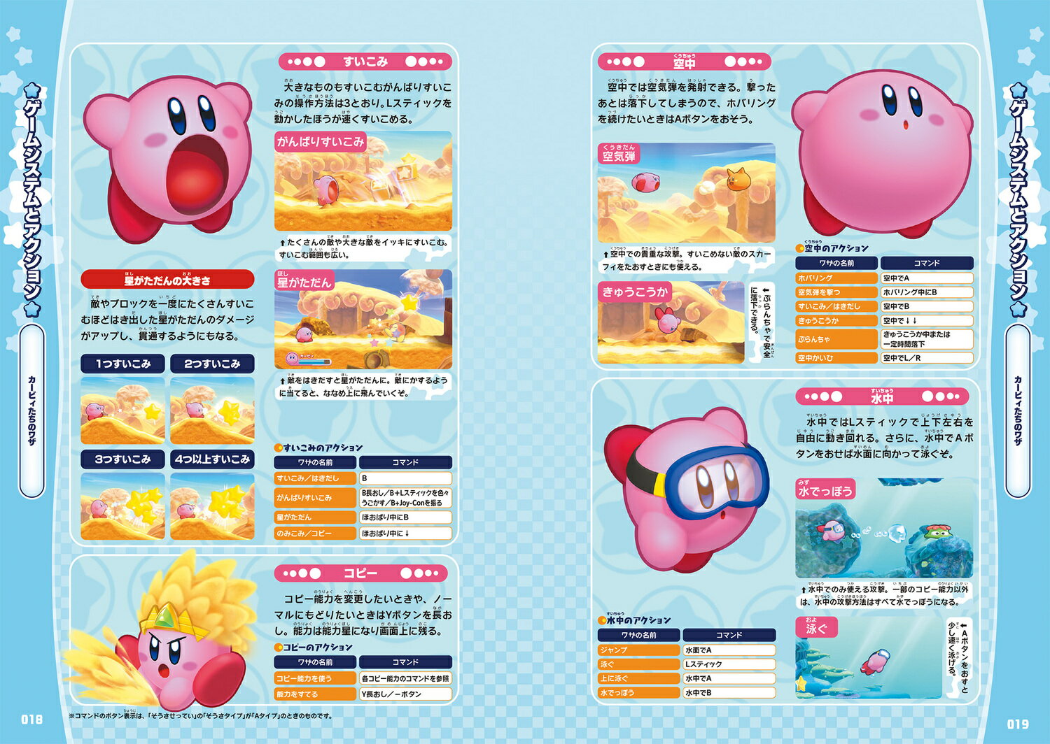 Guía oficial de Kirby of the Stars para Wii Deluxe [Departamento editorial de Dengeki Game Book]