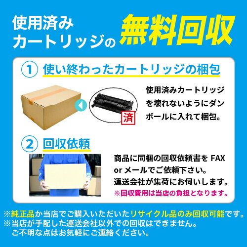 Cartucho de tóner Fujifilm BI (anteriormente Xerox) CT203481 [Producto original] [Envío el siguiente día hábil] [Envío gratuito] [ApeosPort Print 3410SD]