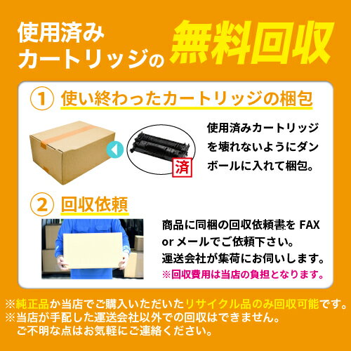 Fujifilm BI (formerly Xerox) Drum Cartridge for ApeosPrint C5240 CT351336/37/38/39 Great value 4-color set [Genuine product] [Shipped next business day] [Free shipping] [10x points] [SALE]