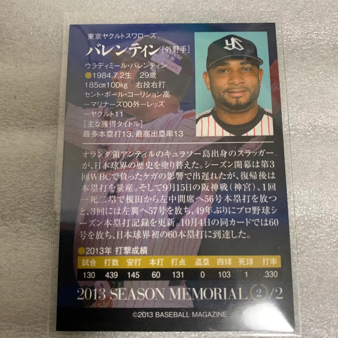 Weekly Baseball Special New Year's Special Edition Original Card Valentin (Yakult)