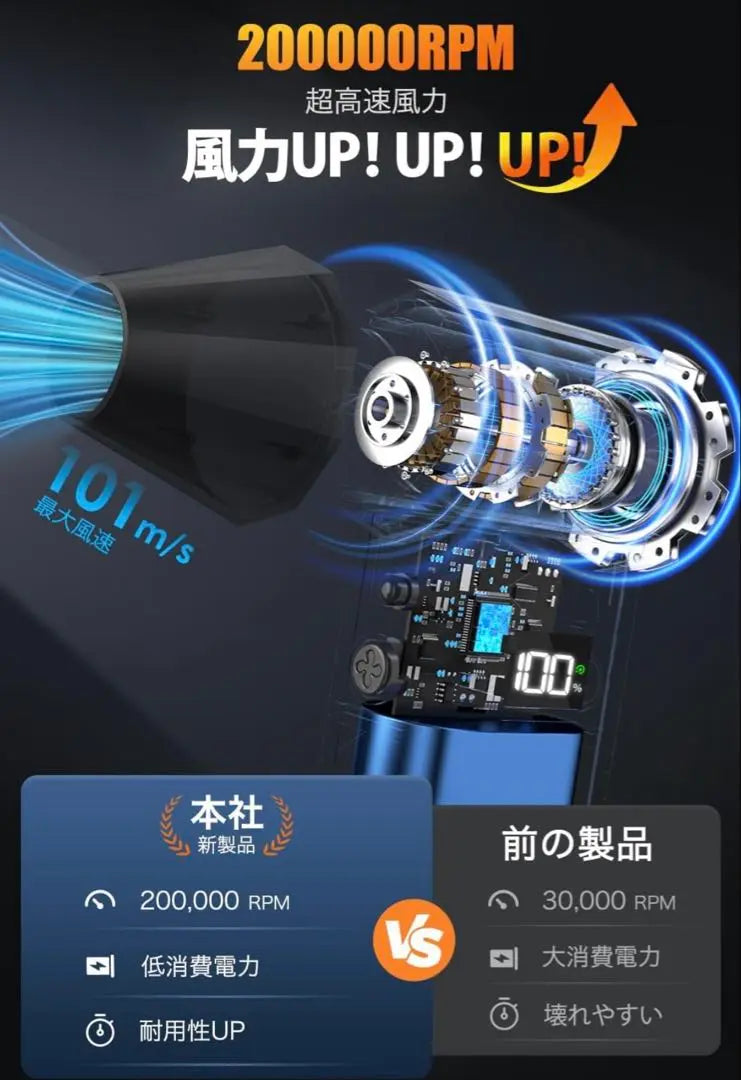 ❤️New ❤️Electric Air Duster Blower 4-Stage Air Volume Adjustment Large Capacity Battery