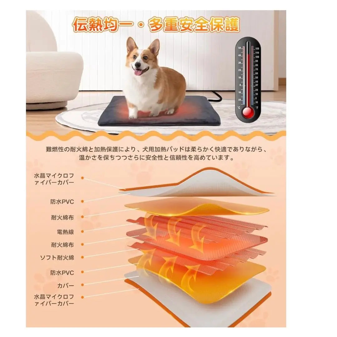 Nueva mascota sin usar para mascota más caliente alfombra caliente temperatura ajustable cubierta energética con cubierta energética | 新品 未使用 ペット用ヒーター ホットカーペット 温度調整可 省エネ カバー付き