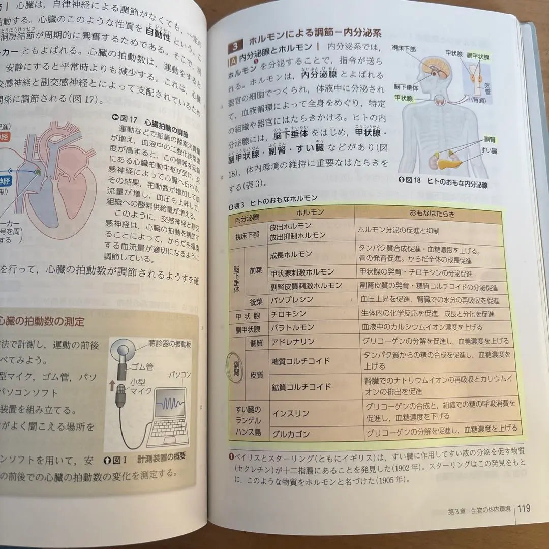 Suken Publishing High School Textbook Revised Edition Biology Basics