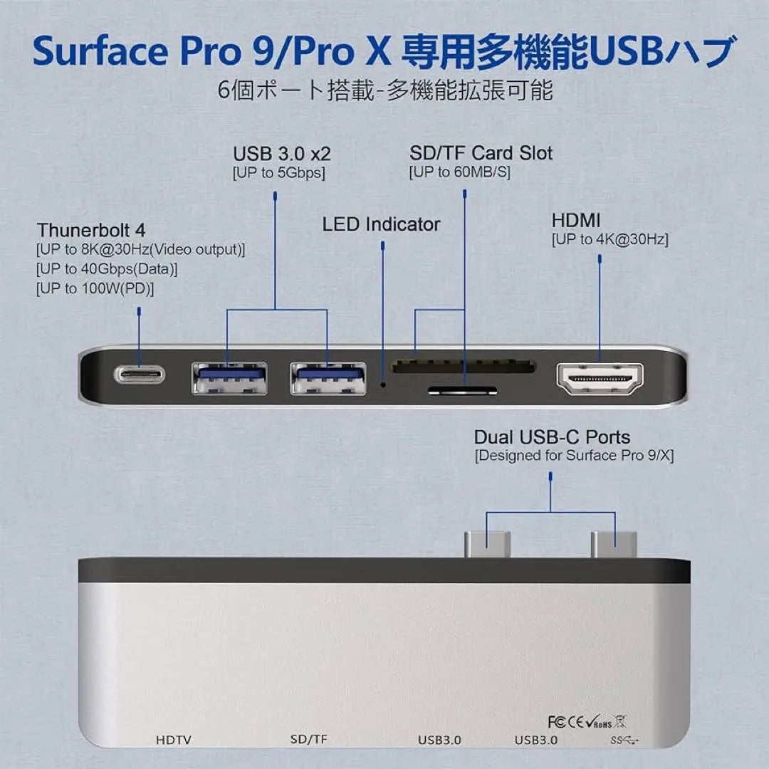 ❤️Surface Pro 9 USB Hub HDMI USB-C