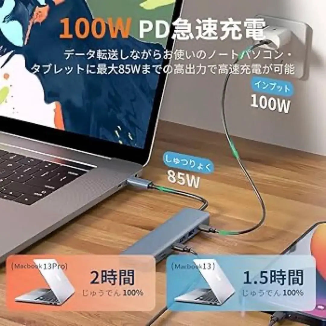 [Fast charging while data transfer] C-terminal hub multi-port high-speed MacBook