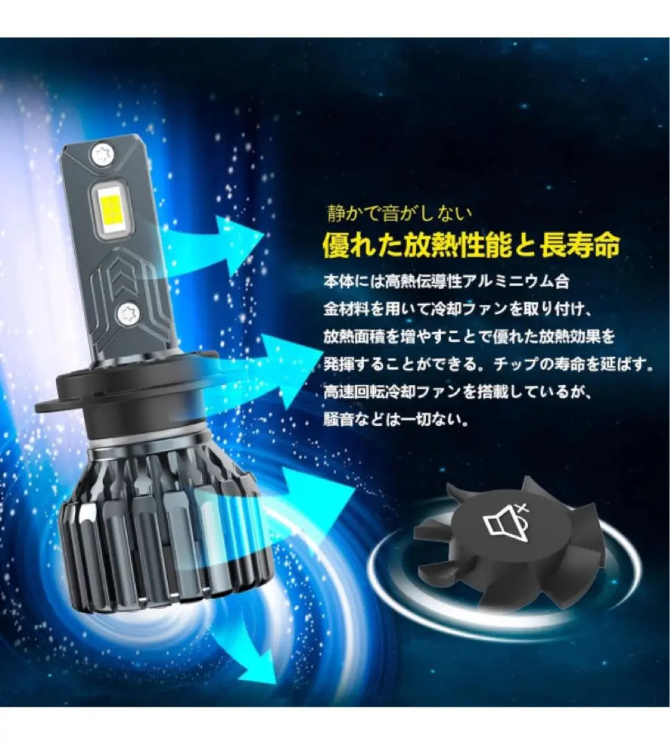 h7 led H7 LED headlight car bulb new vehicle inspection compatible H7 car LED