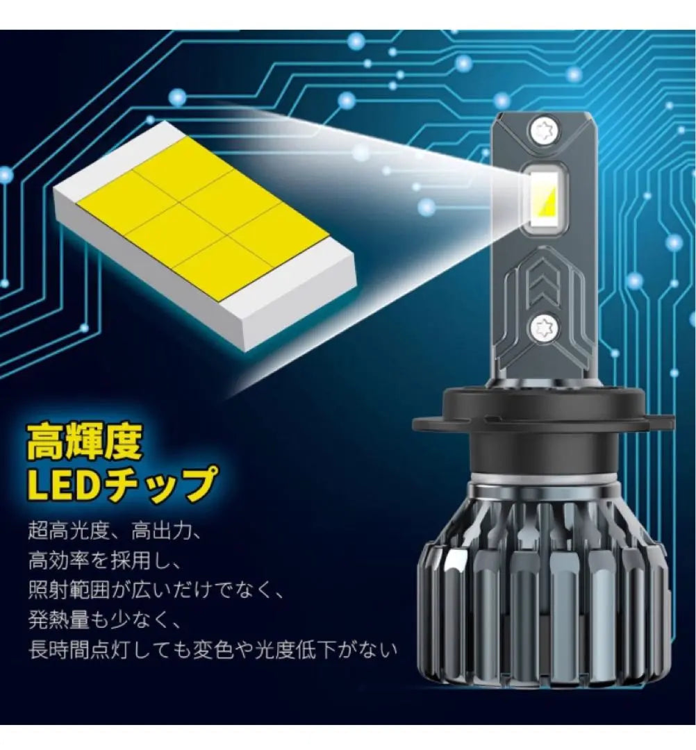 h7 led H7 LED headlight car bulb new vehicle inspection compatible H7 car LED