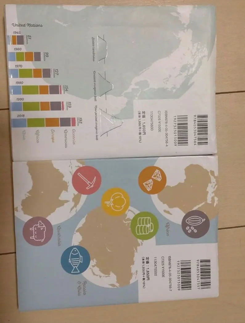 Geografía B de Murase: Geografía filogenética, edición de geografía