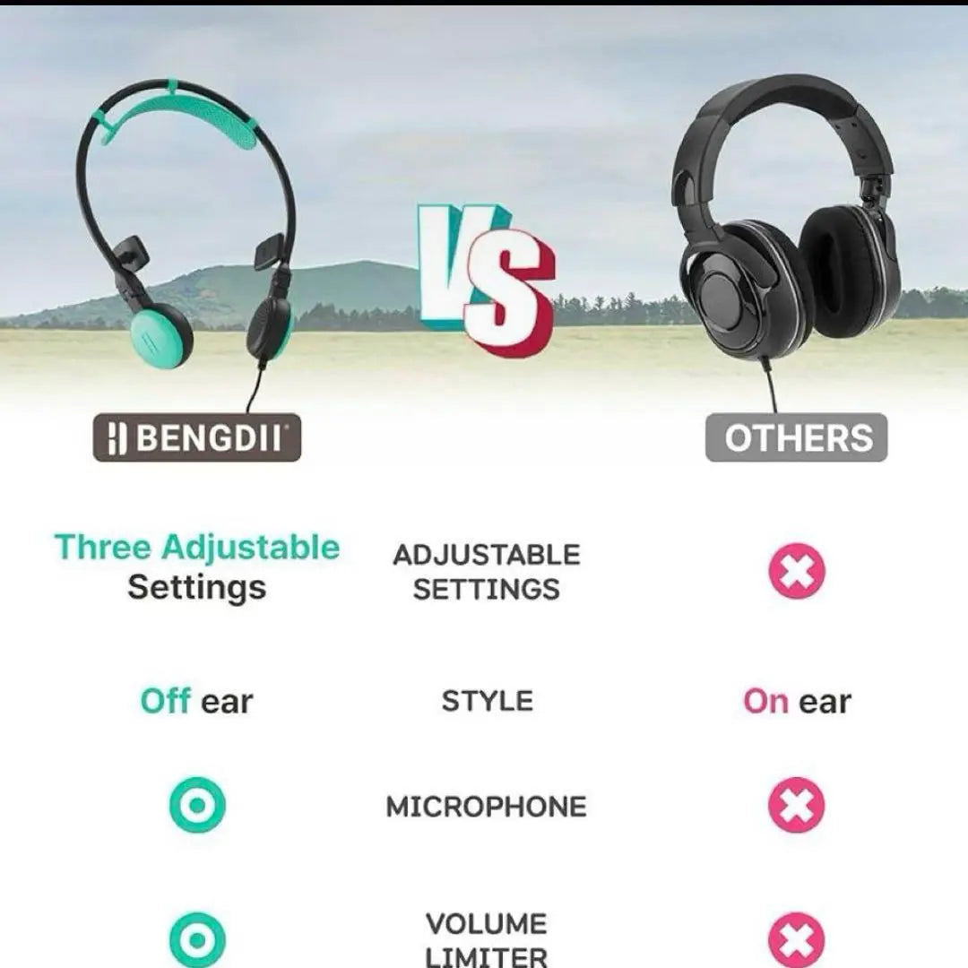 Off-ear headphones, maximum comfortable ear speakers, non-contact earphones