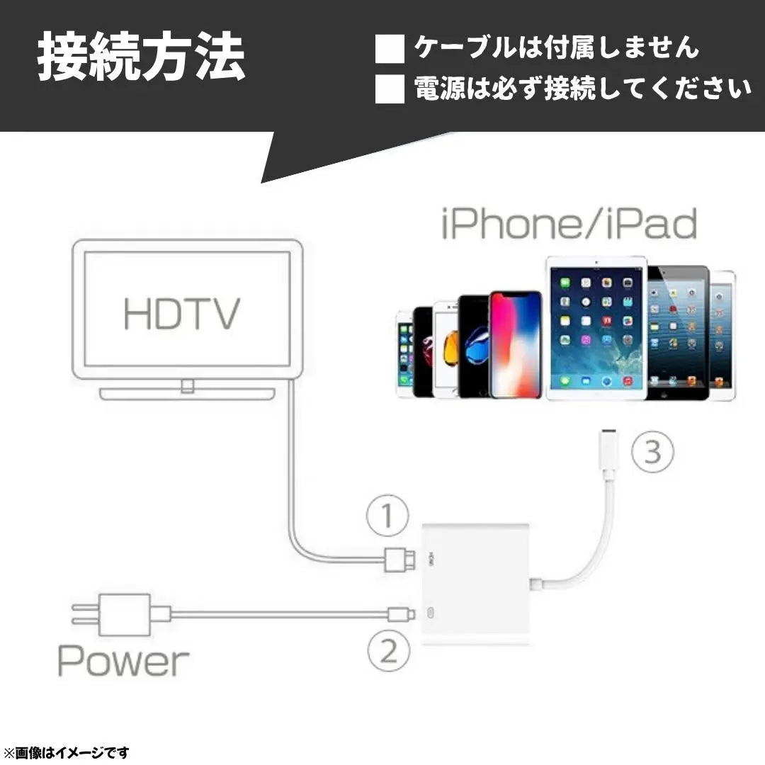 iPhone HDMI conversion cable Lightning TV connection cable.