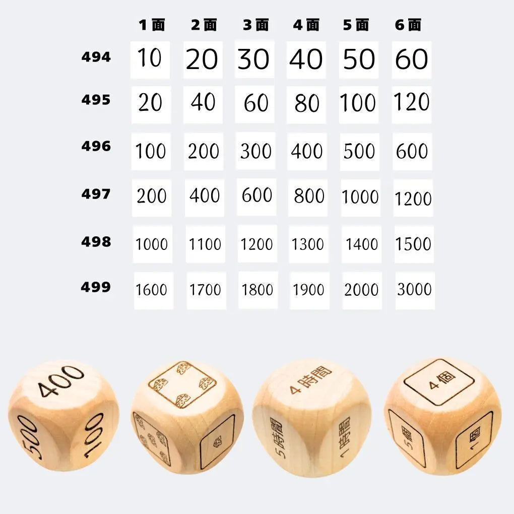 ➀000 No frameless TSUDOI design dice 3cm wooden dice big small dice