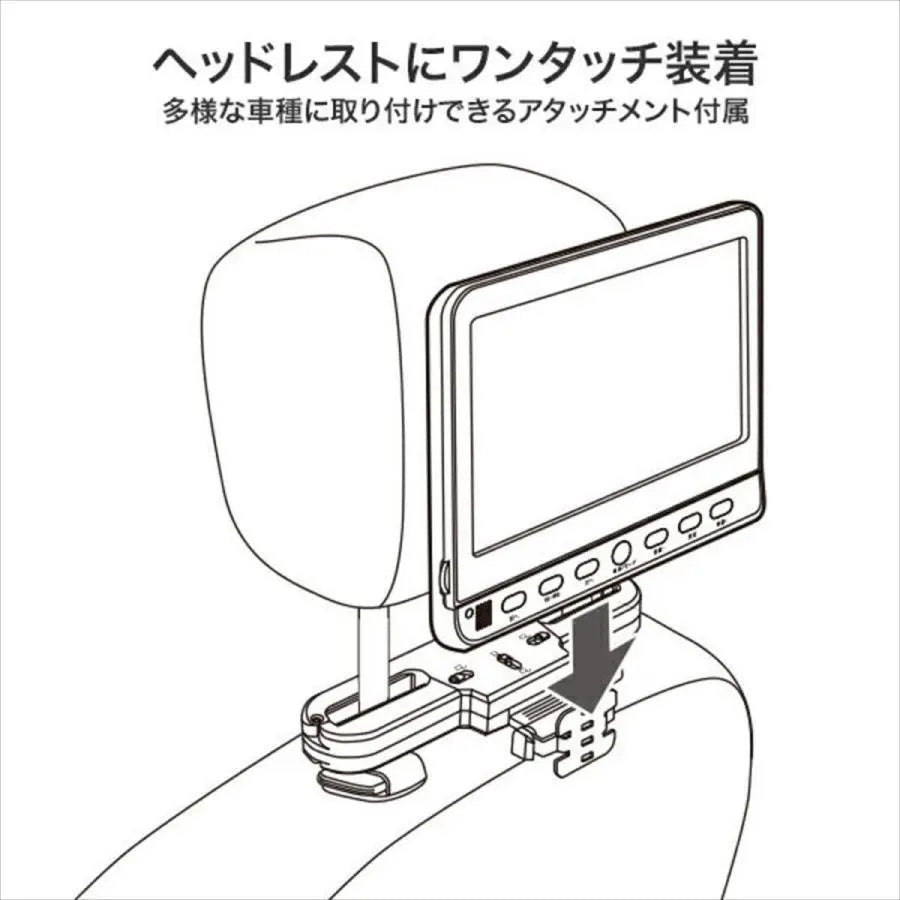 ★Damage★ Yamazen Portable DVD Player 10.1 inch Set of 2 | ★訳あり★ 山善 ポータブル DVDプレーヤー 10.1インチ 2台セット