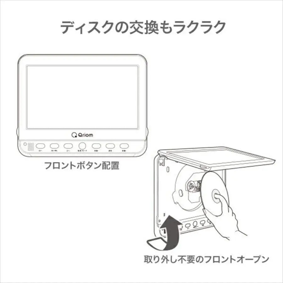 ★Damage★ Yamazen Portable DVD Player 10.1 inch Set of 2 | ★訳あり★ 山善 ポータブル DVDプレーヤー 10.1インチ 2台セット