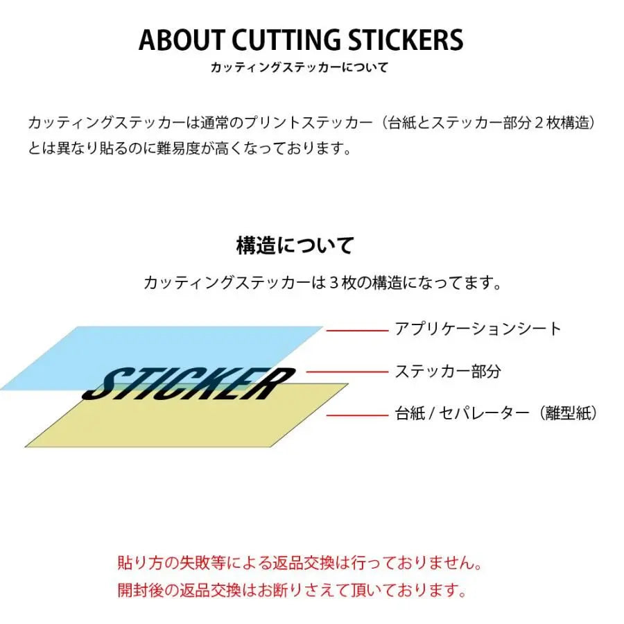 Sticker Yonex Cutting Sheet