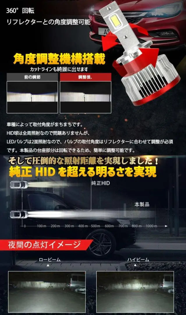 Settings by car type genuine HID D4S/D4R for LED headlights without troublesome processing | 車種別設定 純正HID D4S/D4Rを面倒な加工無しでLEDヘッドライトに