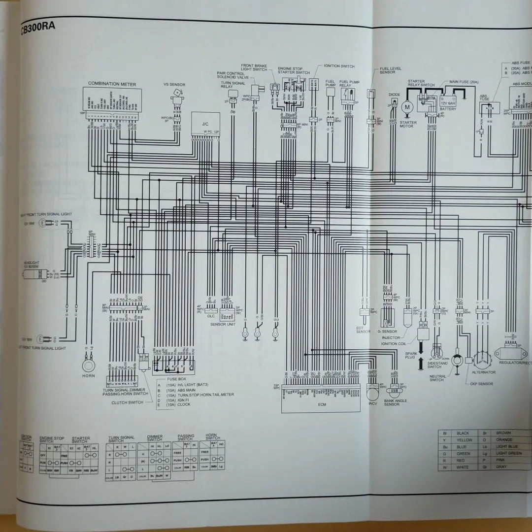 CB300R/RA Service Manual