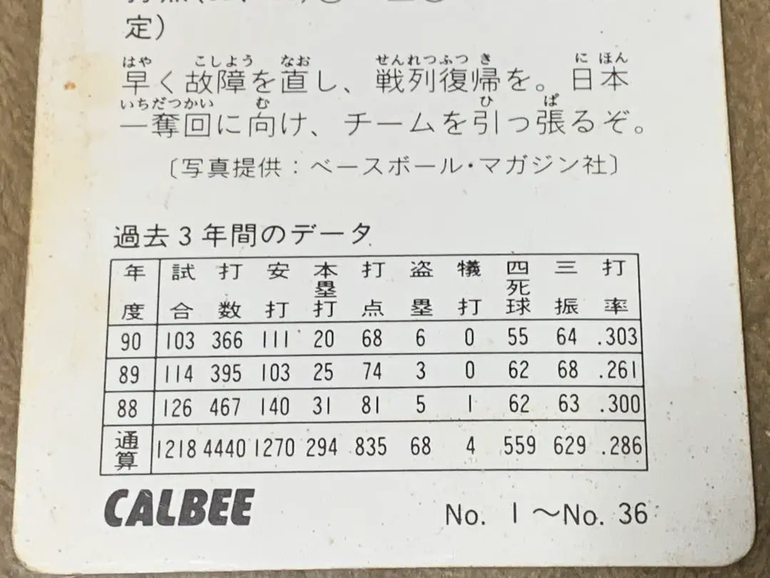 1991 TARJETA DE BÉISBOL No.3 Hara Tatsunori 8