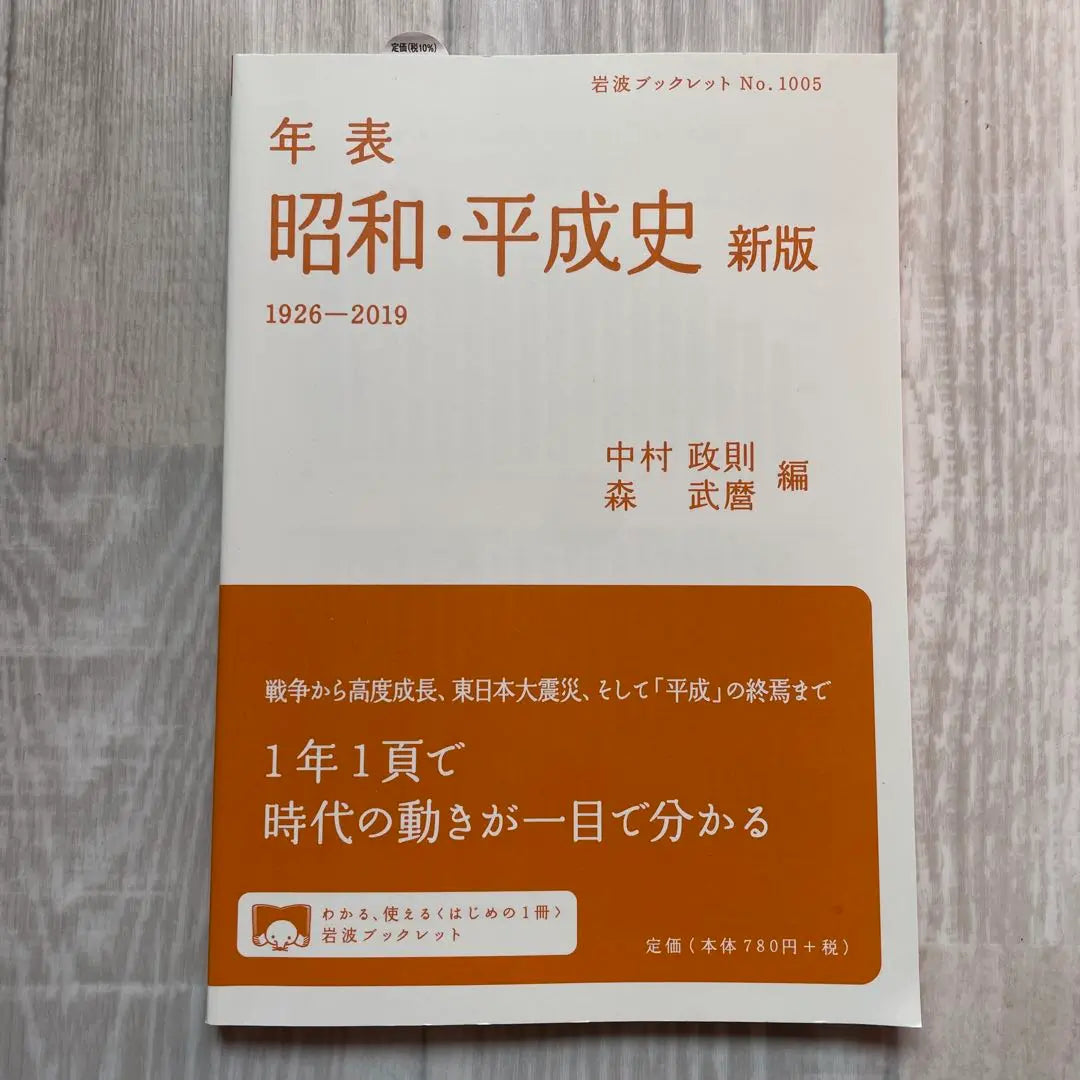 Timeline Showa and Heisei History 1926-2019