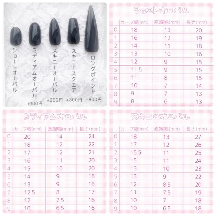 [9] Mass-produced nail tips, landmine, Johnny's otaku, Christmas