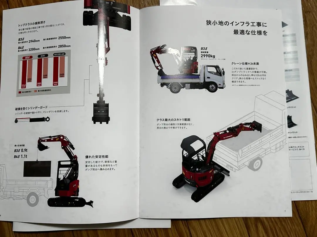 YANMAR Construction Machinery Catalog