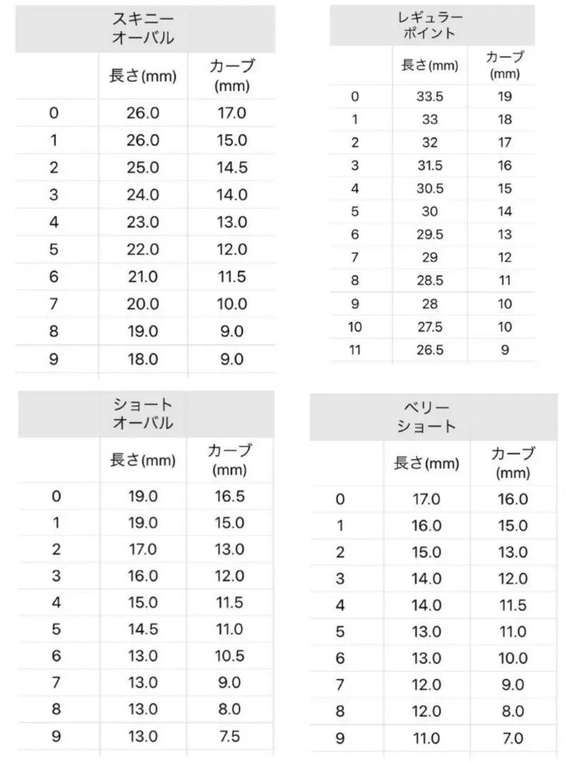 Orden de chips de uñas ☆ sistema minero de producción en masa | ネイルチップオーダー☆量産型地雷系