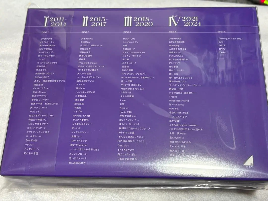 Edición limitada del 12.º aniversario de Nogizaka46