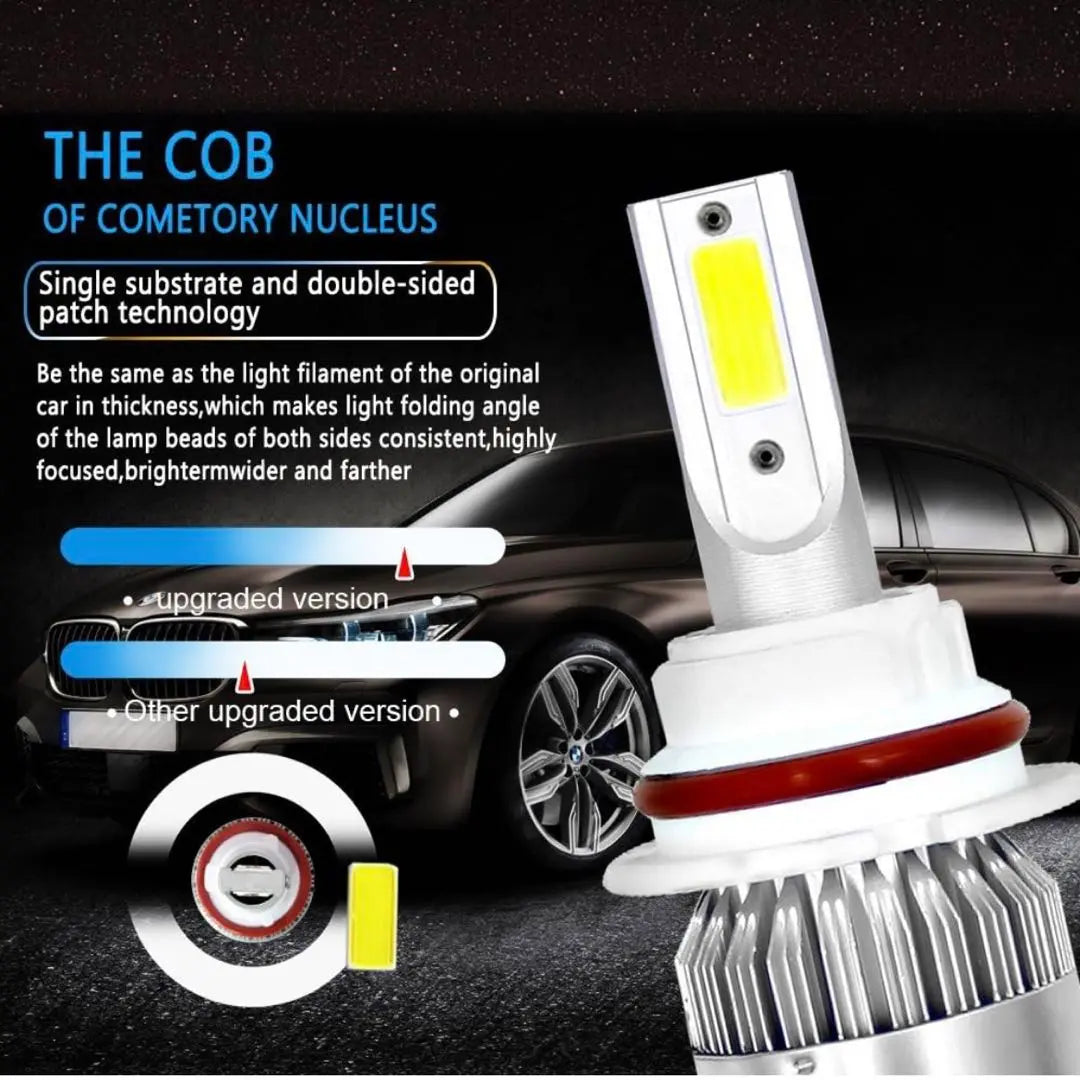 High brightness inspection compatible LED headlights, white, set of 2 LED headlights