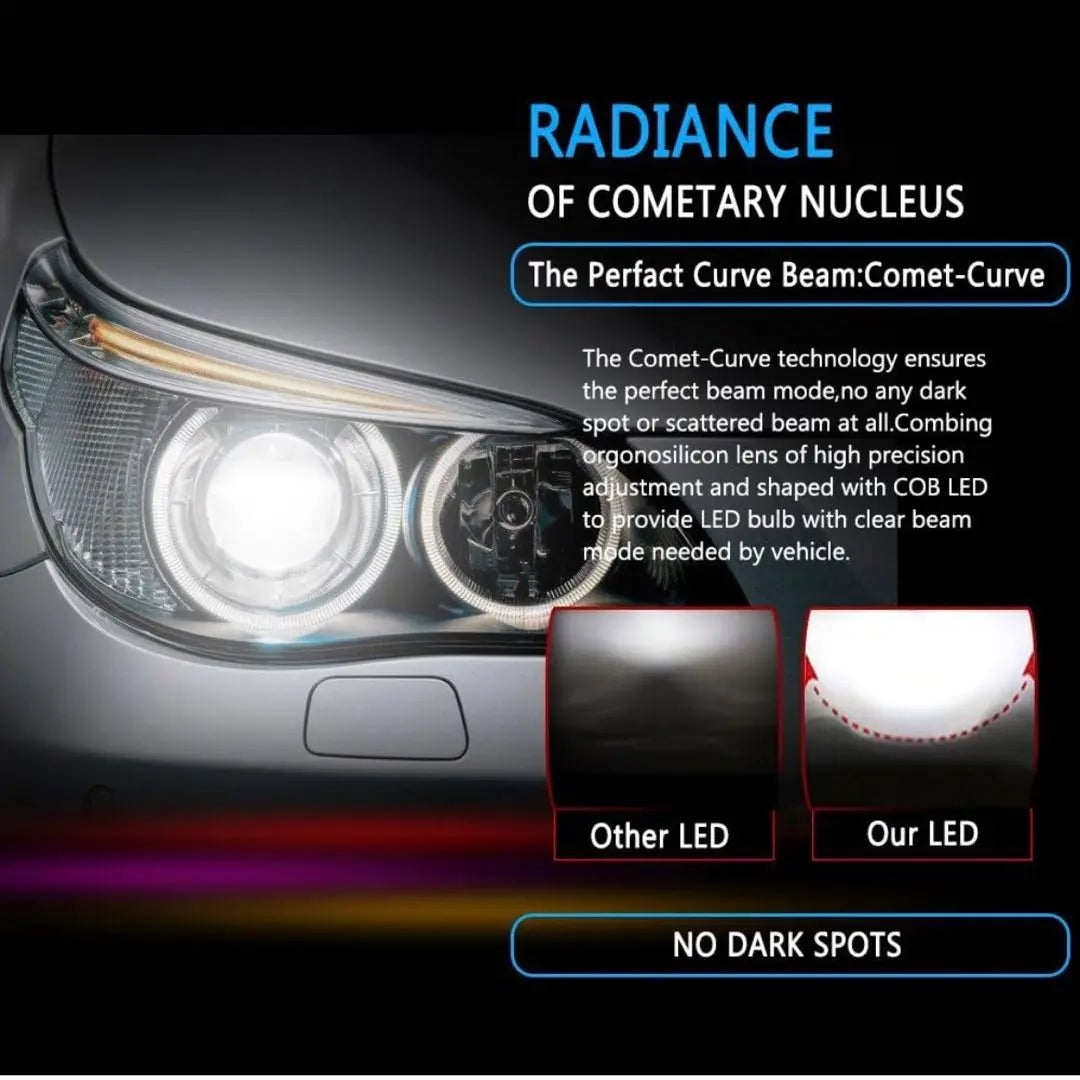 High brightness inspection compatible LED headlights, white, set of 2 LED headlights