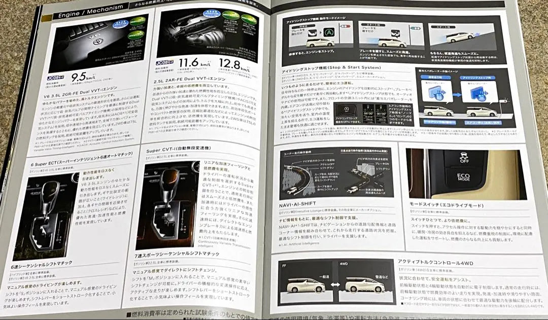 Toyota Alphard catalog