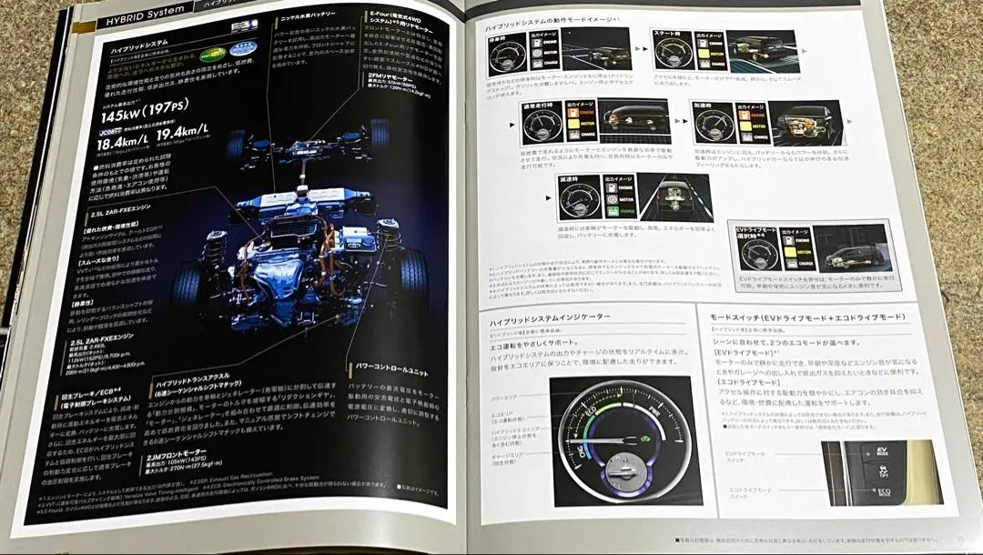 Toyota Alphard catalog