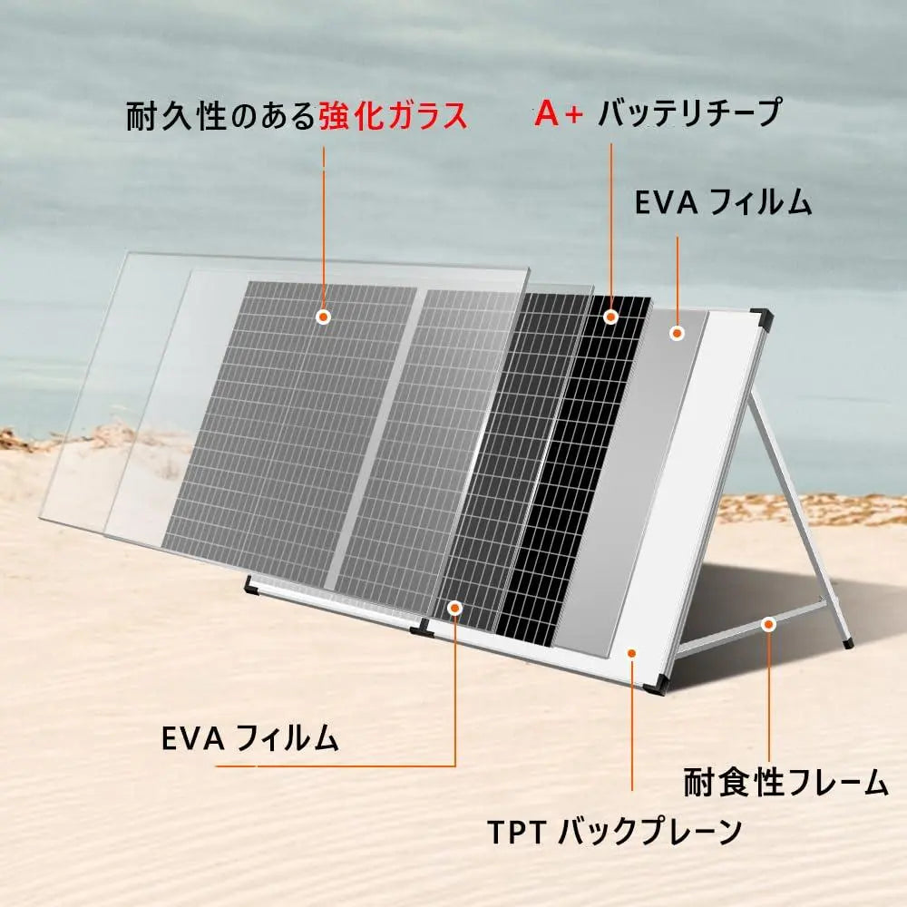 100w foldable car solar panel portable power charging compatible