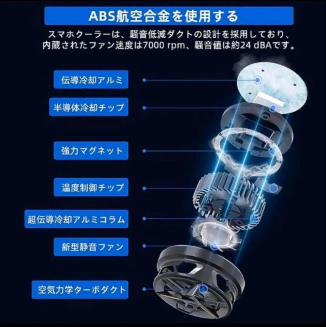 C59] Enfriador de teléfonos inteligentes Ventilador de enfriamiento de tabletas Enfriador de teléfonos inteligentes Tipo de adsorción magnética Rociador de calor para teléfonos inteligentes