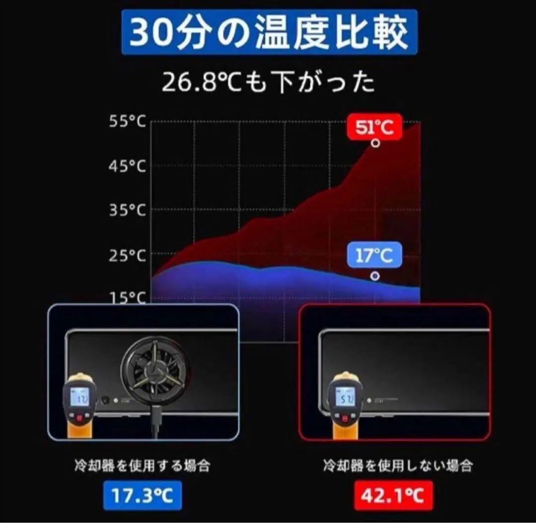 C59] Enfriador de teléfonos inteligentes Ventilador de enfriamiento de tabletas Enfriador de teléfonos inteligentes Tipo de adsorción magnética Rociador de calor para teléfonos inteligentes