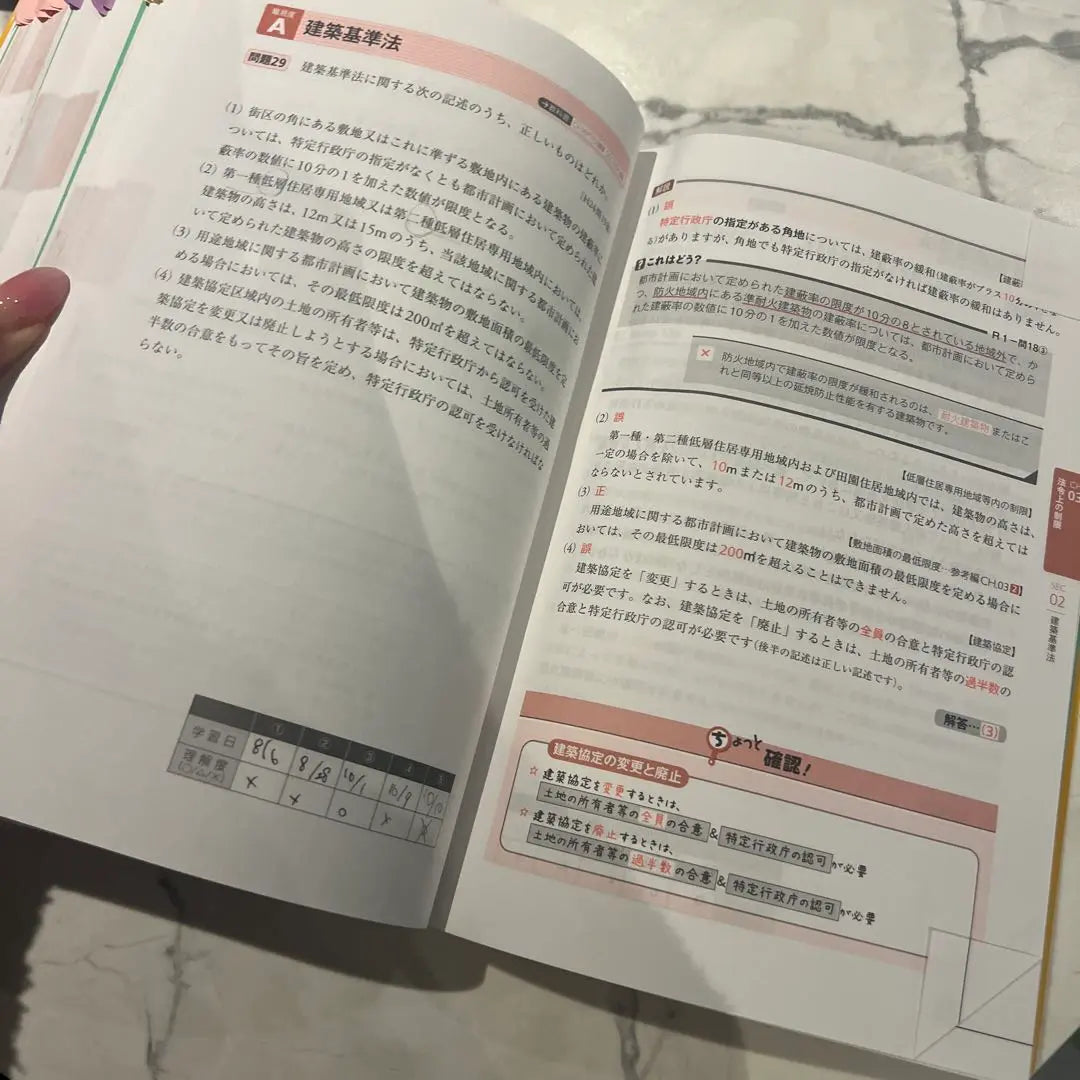 Edición 2024 ¡Todos la querían! Recopilación de preguntas de agente inmobiliario por punto de pregunta principal del examen