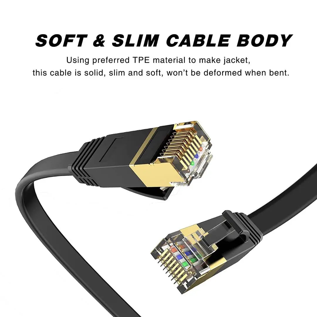 Cable LAN CAT6 de 2 m, cable LAN cableado tipo plano