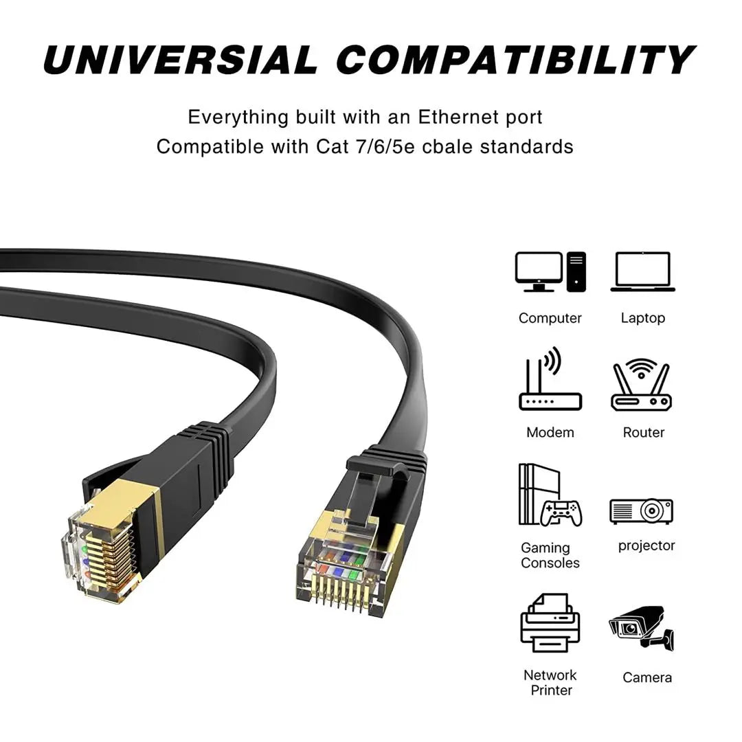 Cable LAN CAT6 de 2 m, cable LAN cableado tipo plano