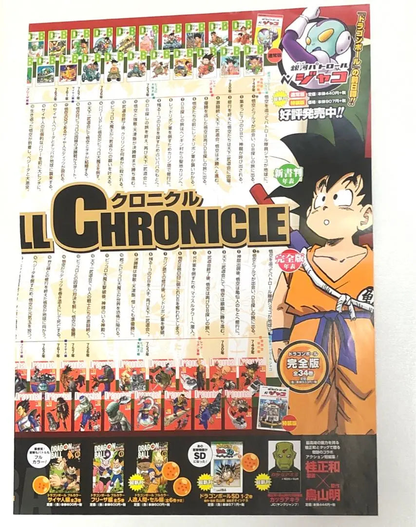 Dragon Ball Store Purchase Bonus Limited Timeline Poster | ドラゴンボール 店舗購入特典 限定 年表ポスター