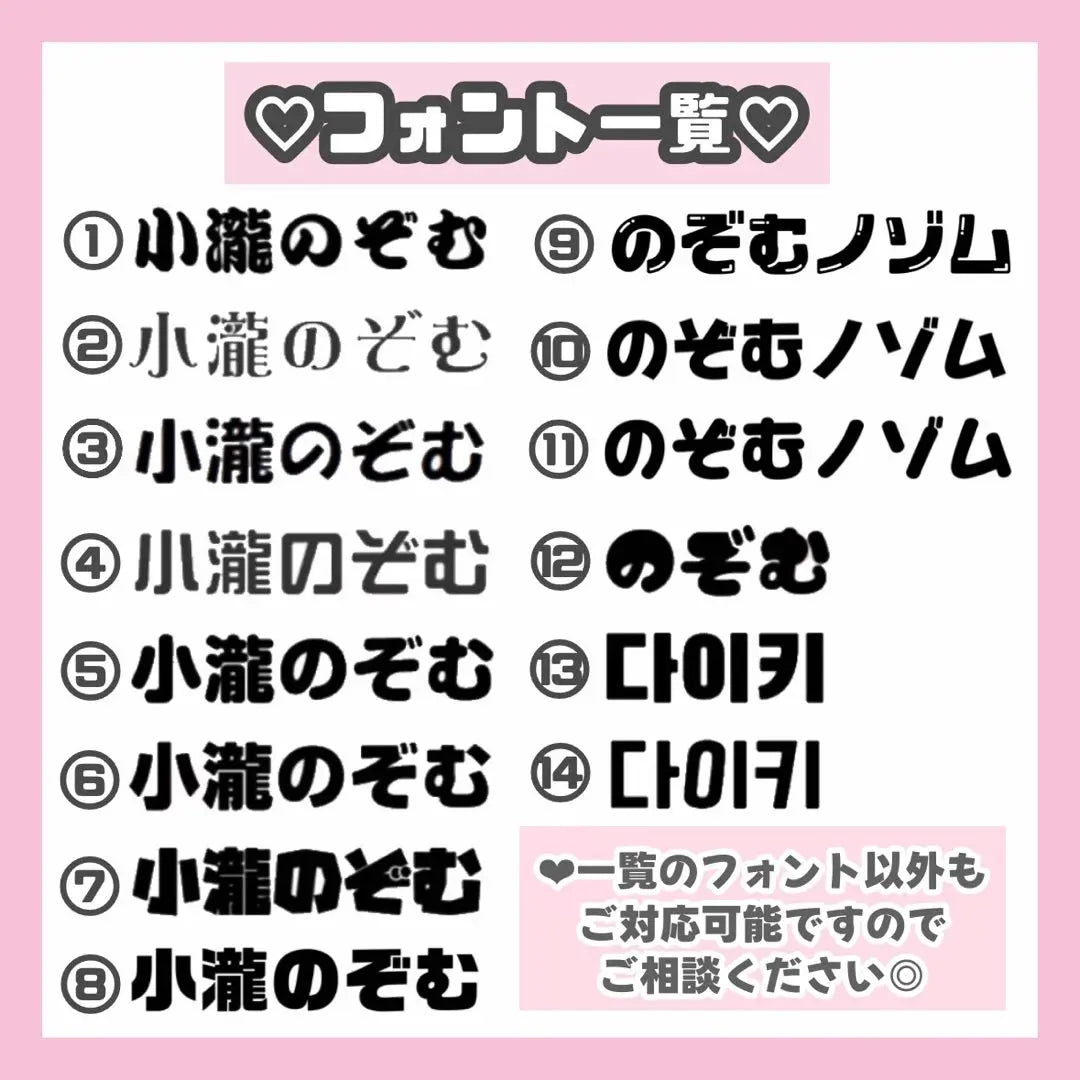 Zu-sama's page Fan characters Order Fan shop Connected fans Character panel