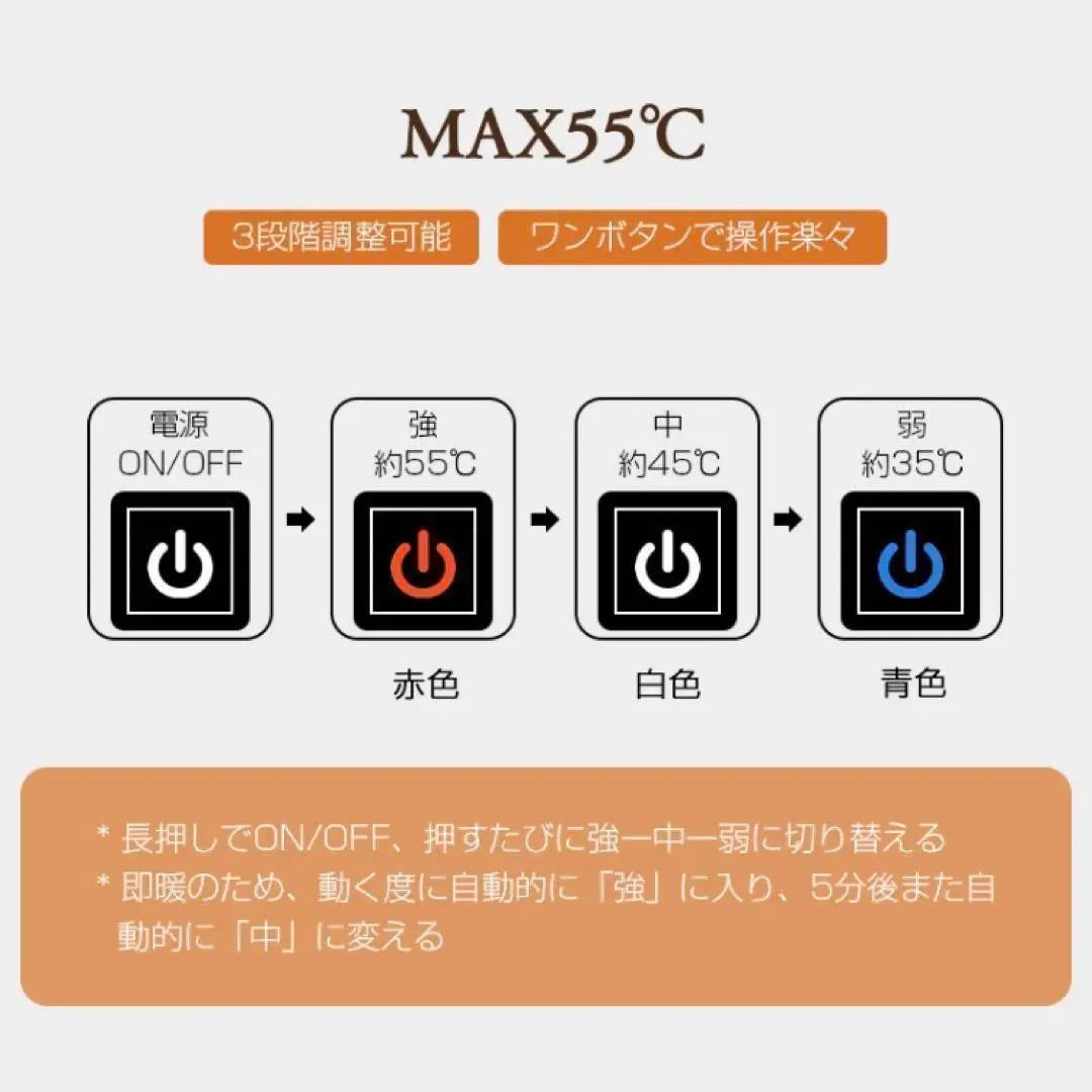 ⭐️Manta eléctrica portátil, calentador de calefacción de gran alcance, manta eléctrica de regazo de doble uso, lavable