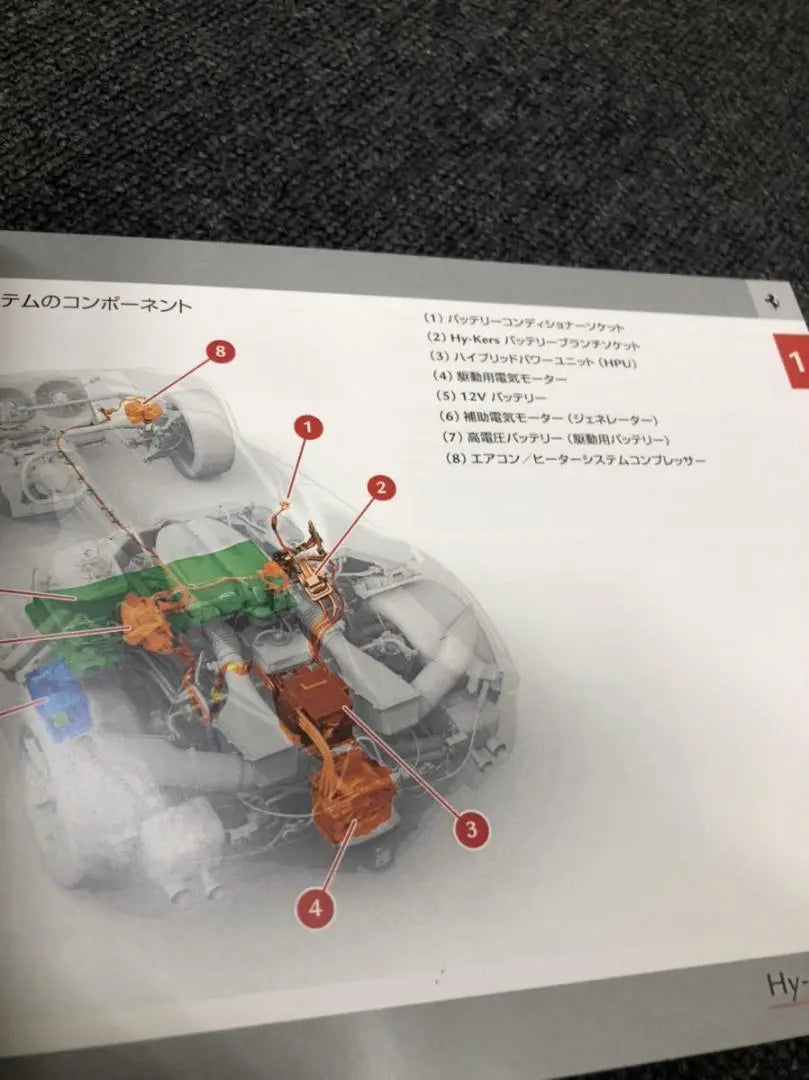 2007 Ferrari La Ferrari Manual de instrucciones japonés [Artículos súper raros y valiosos] | Película de 2007