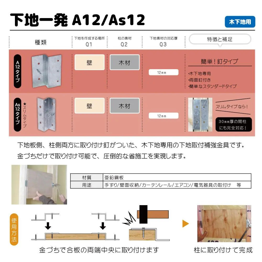 Base Dandris AS (12 mm) 200 piezas Soporte de refuerzo de base solo Kinoshita | ダンドリビス 下地一発 Aｓ(12mm）200個 木下地専用 下地補強金具