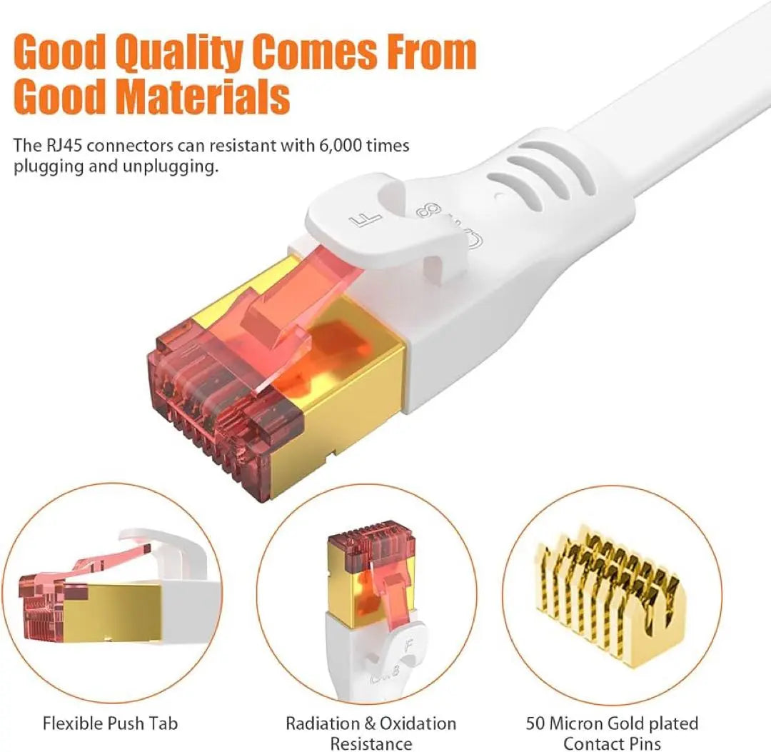 [Entrega anónima] Cable plano LAN CAT 8 3m, 40Gbps | 【匿名配送】Lan フラット ケーブル Cat 8 3M、40Gbps