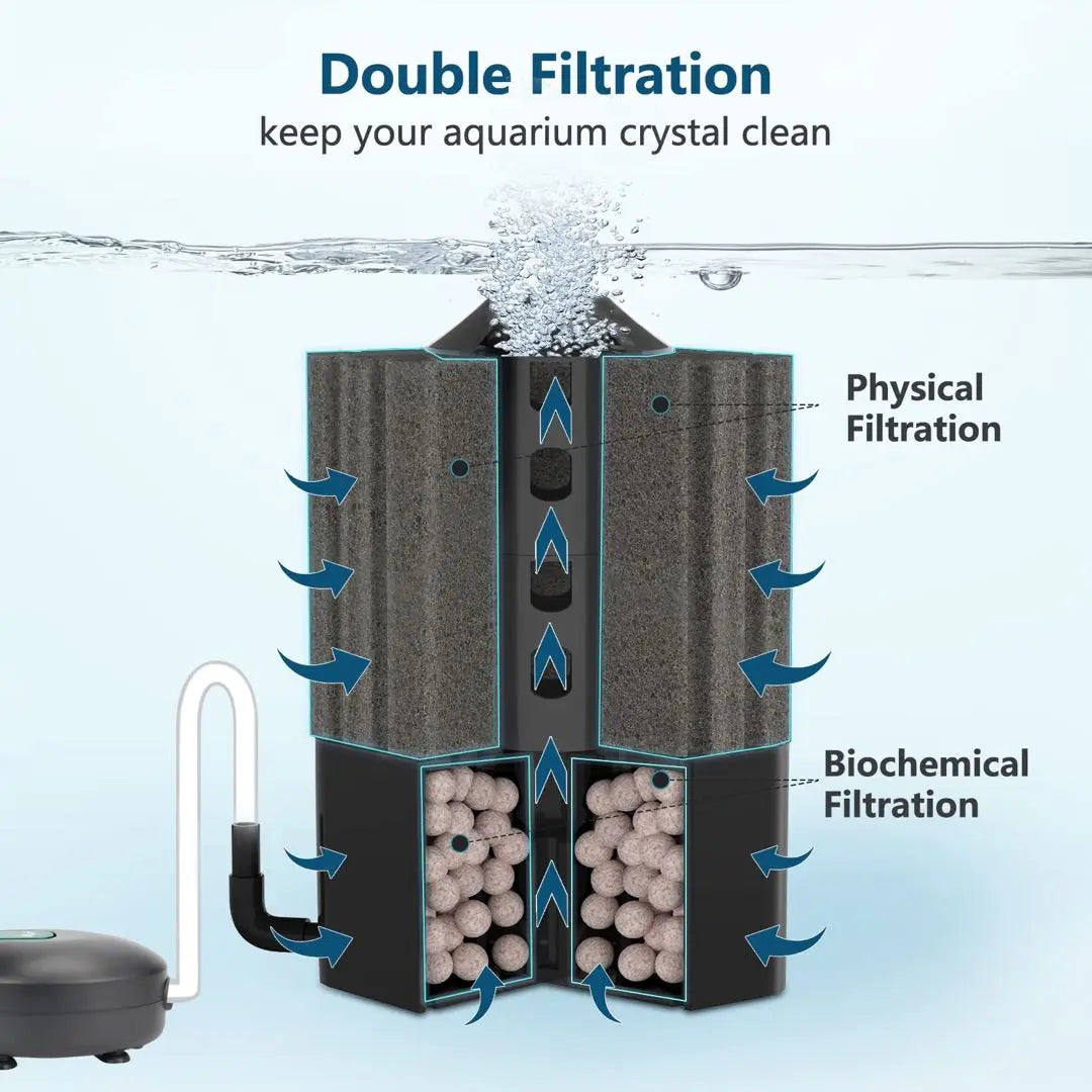 Filtro de esponja para acuario, filtros de tanque submarino, aireación súper silenciosa