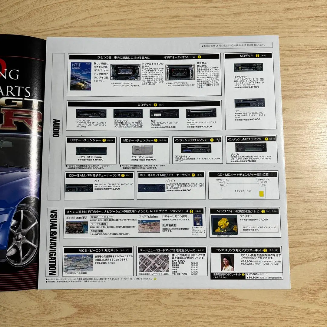 294 Optional Parts Catalog Nissan Skyline GT-R