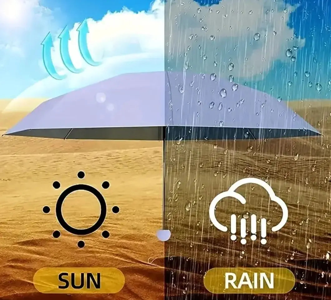 Paraguas compacto paraguas de reserva súper ligero paraguas crujiente contramedidas Paraguas plegable paraguas tifón | コンパクト傘 超軽量 予備傘 春雨兼用 日傘 対策 折りたたみ傘 紫外線 台風